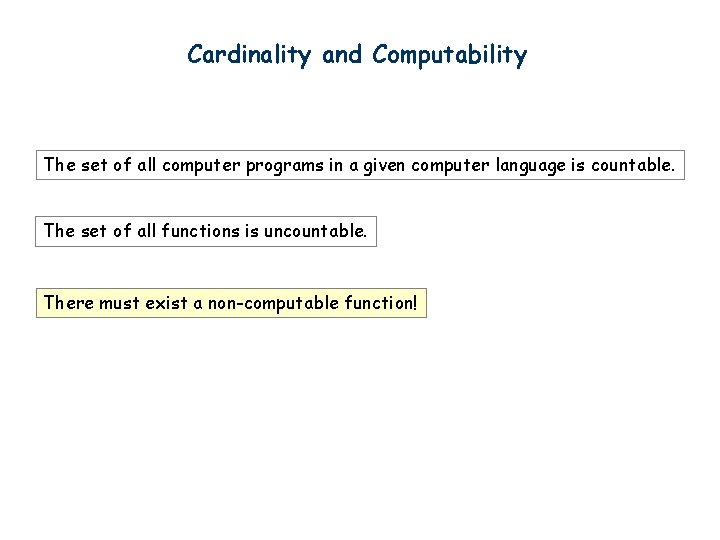 Cardinality and Computability The set of all computer programs in a given computer language