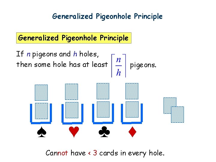 Generalized Pigeonhole Principle If n pigeons and h holes, then some hole has at