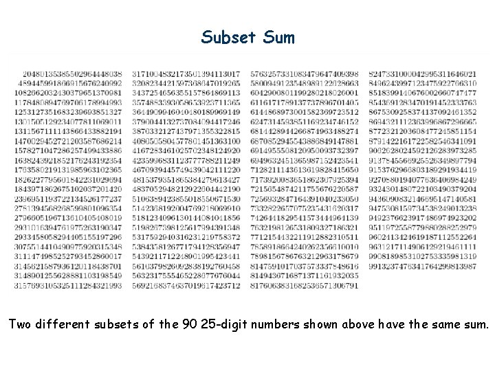 Subset Sum Two different subsets of the 90 25 -digit numbers shown above have