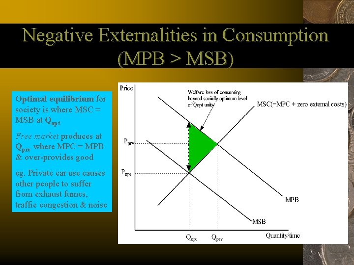 Negative Externalities in Consumption (MPB > MSB) Optimal equilibrium for society is where MSC