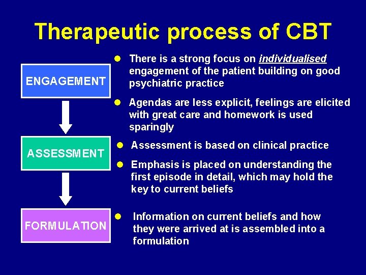 Therapeutic process of CBT l There is a strong focus on individualised engagement of