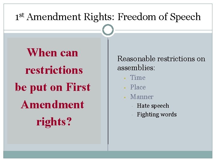 1 st Amendment Rights: Freedom of Speech When can restrictions be put on First