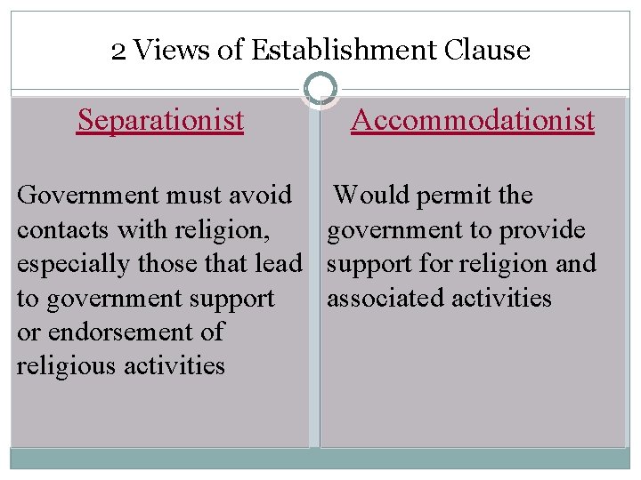 2 Views of Establishment Clause Separationist Accommodationist Government must avoid Would permit the contacts