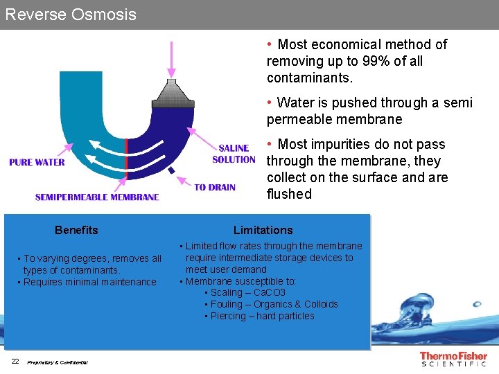Reverse Osmosis • Most economical method of removing up to 99% of all contaminants.