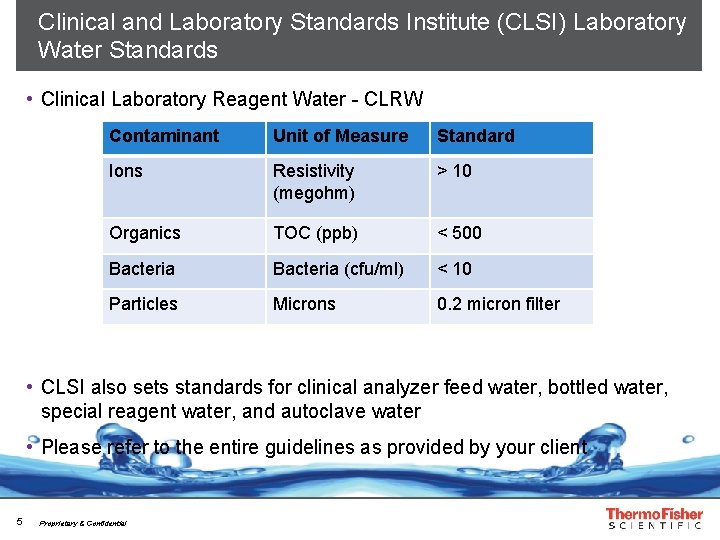 Clinical and Laboratory Standards Institute (CLSI) Laboratory Water Standards • Clinical Laboratory Reagent Water