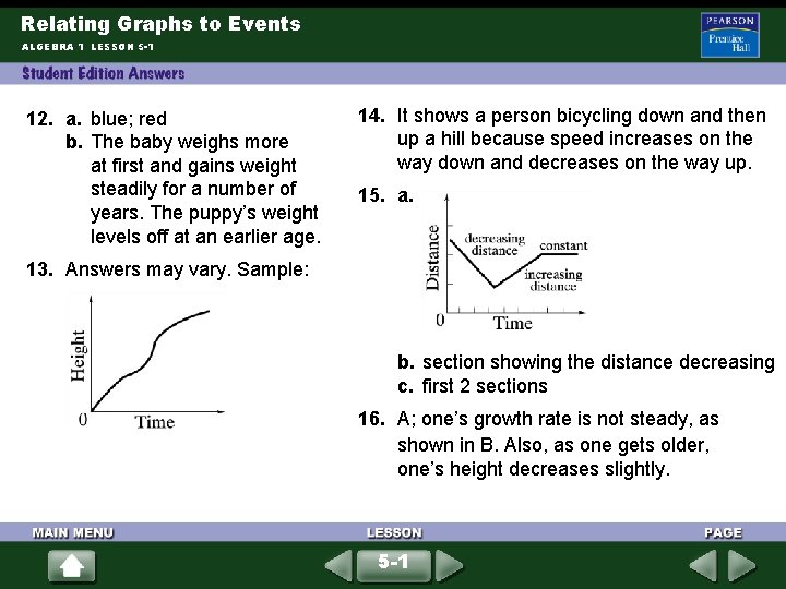 Relating Graphs to Events ALGEBRA 1 LESSON 5 -1 12. a. blue; red b.