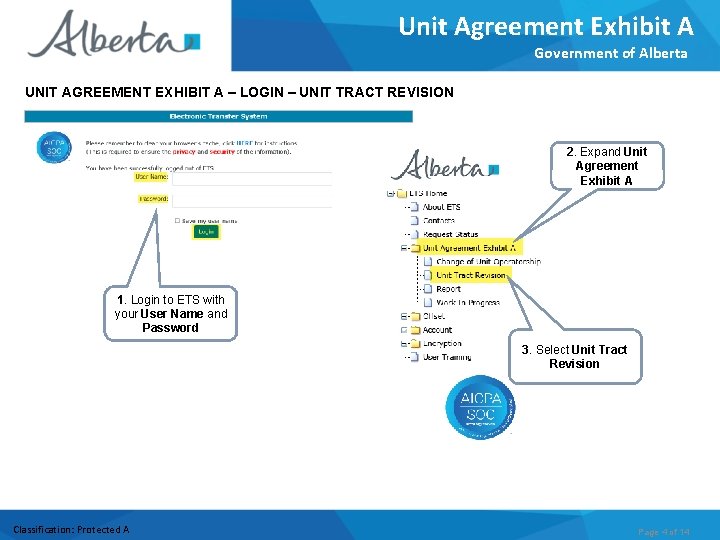 Unit Agreement Exhibit A Government of Alberta UNIT AGREEMENT EXHIBIT A – LOGIN –