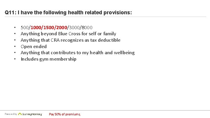 Q 11: I have the following health related provisions: • • • Powered by