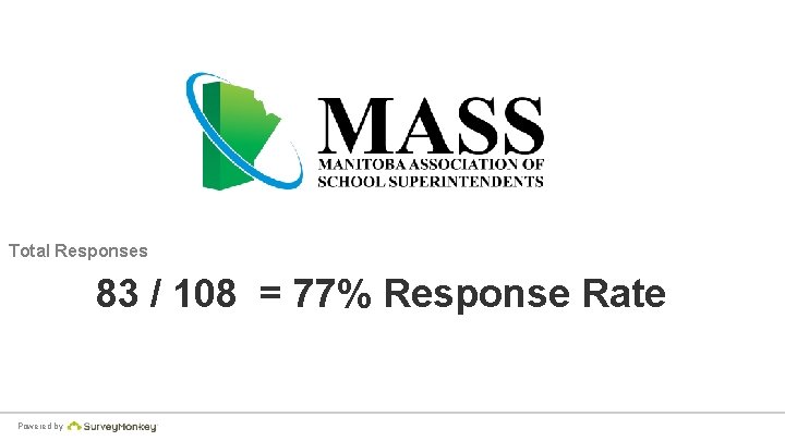 Total Responses 83 / 108 = 77% Response Rate Powered by 