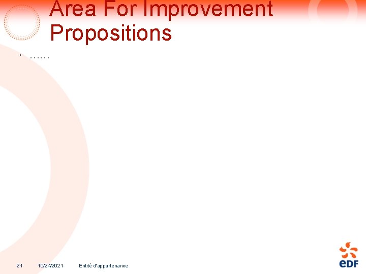 Area For Improvement Propositions …… 21 10/24/2021 Entité d'appartenance 