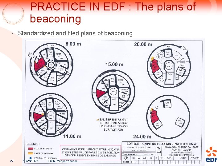 PRACTICE IN EDF : The plans of beaconing Standardized and filed plans of beaconing