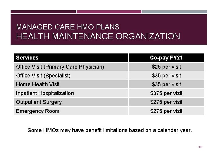 MANAGED CARE HMO PLANS HEALTH MAINTENANCE ORGANIZATION Services Co-pay FY 21 Office Visit (Primary