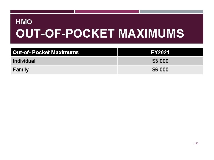 HMO OUT-OF-POCKET MAXIMUMS Out-of- Pocket Maximums FY 2021 Individual $3, 000 Family $6, 000