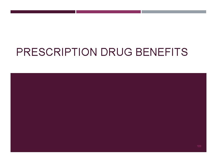 PRESCRIPTION DRUG BENEFITS 123 