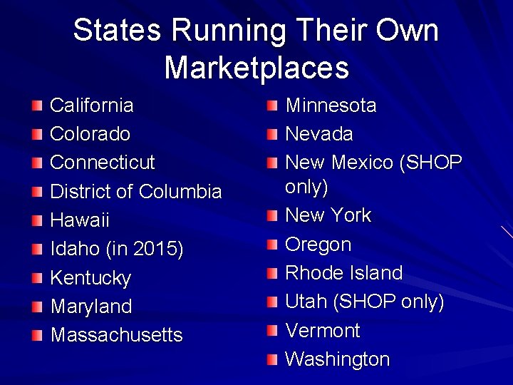 States Running Their Own Marketplaces California Colorado Connecticut District of Columbia Hawaii Idaho (in