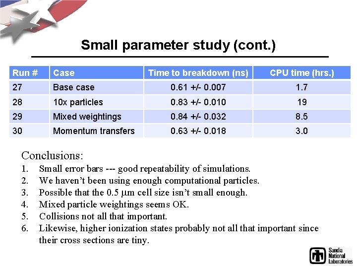 Small parameter study (cont. ) Run # Case Time to breakdown (ns) CPU time