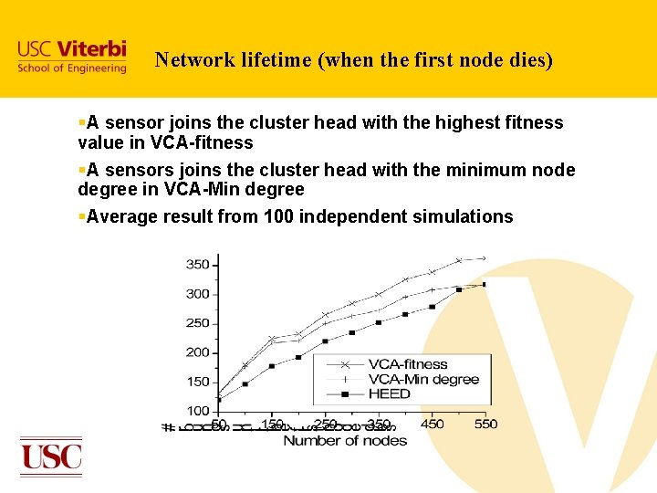 Network lifetime (when the first node dies) §A sensor joins the cluster head with Network lifetime (when the first node dies) §A sensor joins the cluster head with