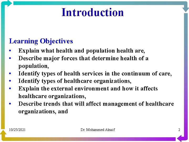 Introduction Learning Objectives • • • Explain what health and population health are, Describe