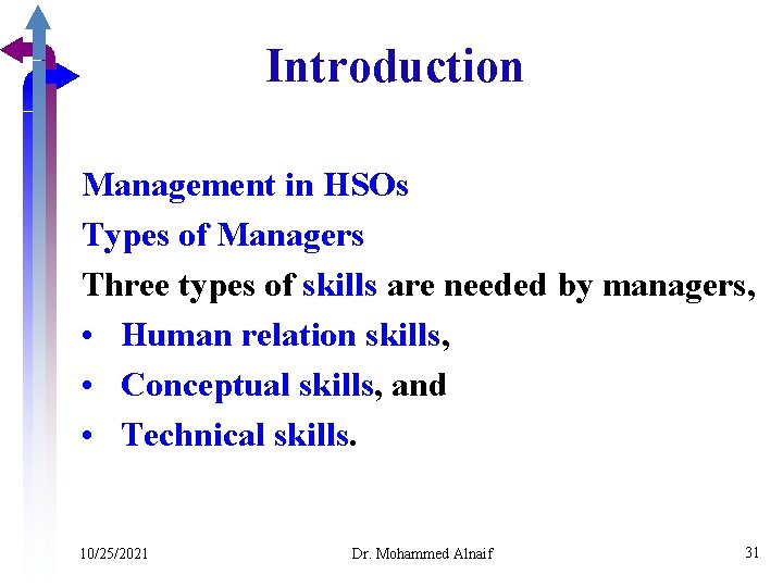 Introduction Management in HSOs Types of Managers Three types of skills are needed by