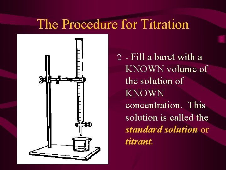 The Procedure for Titration 2 - Fill a buret with a KNOWN volume of