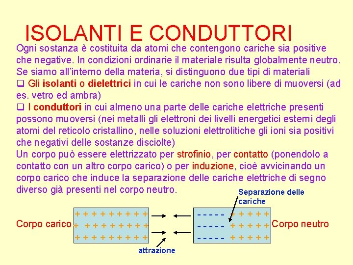 ISOLANTI E CONDUTTORI Ogni sostanza è costituita da atomi che contengono cariche sia positive