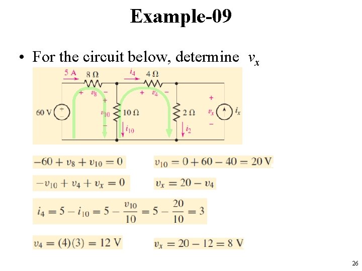 Example-09 • For the circuit below, determine vx 26 