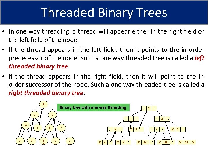 Threaded Binary Trees • In one way threading, a thread will appear either in