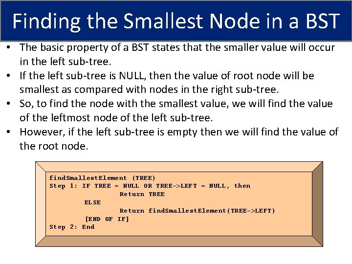 Finding the Smallest Node in a BST • The basic property of a BST