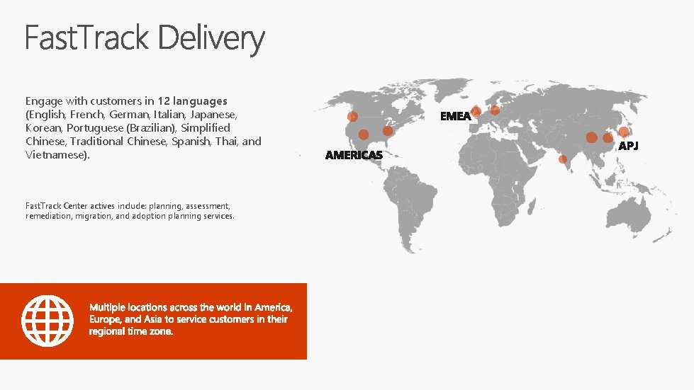 Engage with customers in 12 languages (English, French, German, Italian, Japanese, Korean, Portuguese (Brazilian),