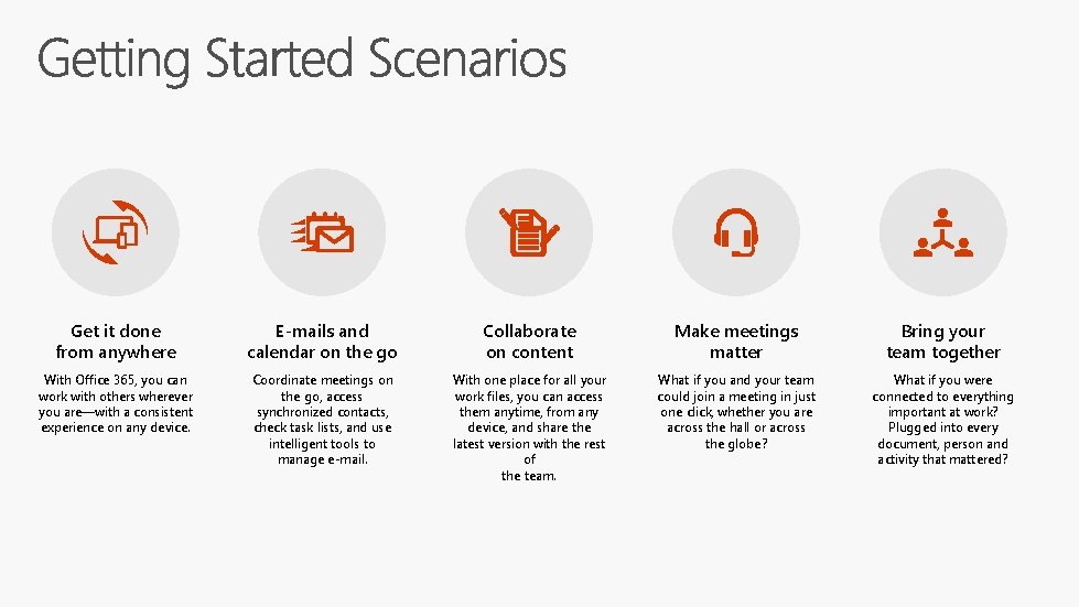 Get it done from anywhere E-mails and calendar on the go Collaborate on content