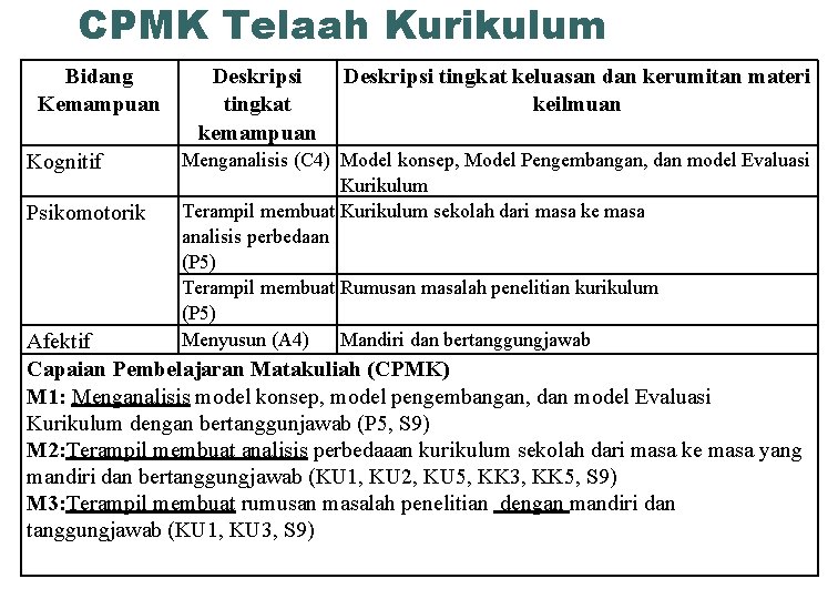 CPMK Telaah Kurikulum Bidang Kemampuan Kognitif Psikomotorik Deskripsi tingkat kemampuan Deskripsi tingkat keluasan dan