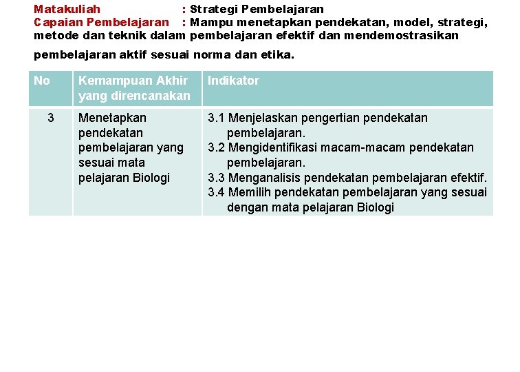 Matakuliah : Strategi Pembelajaran Capaian Pembelajaran : Mampu menetapkan pendekatan, model, strategi, metode dan