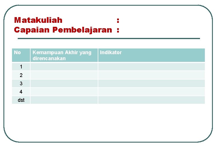 Matakuliah : Capaian Pembelajaran : No 1 2 3 4 dst Kemampuan Akhir yang