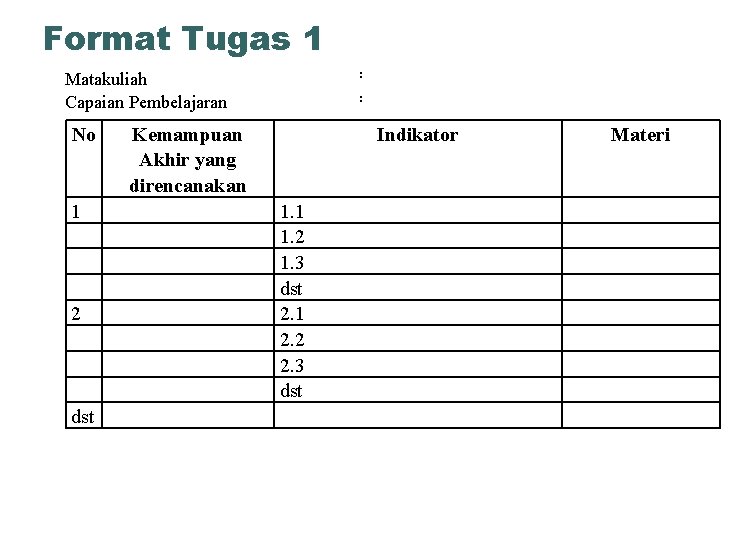 Format Tugas 1 : Matakuliah Capaian Pembelajaran No 1 2 dst : Kemampuan Akhir