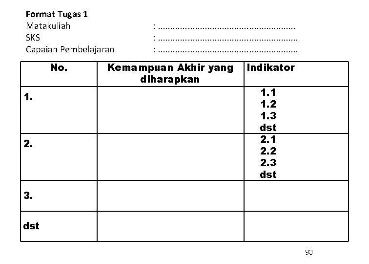 Format Tugas 1 Matakuliah SKS Capaian Pembelajaran No. 1. 2. : . . .