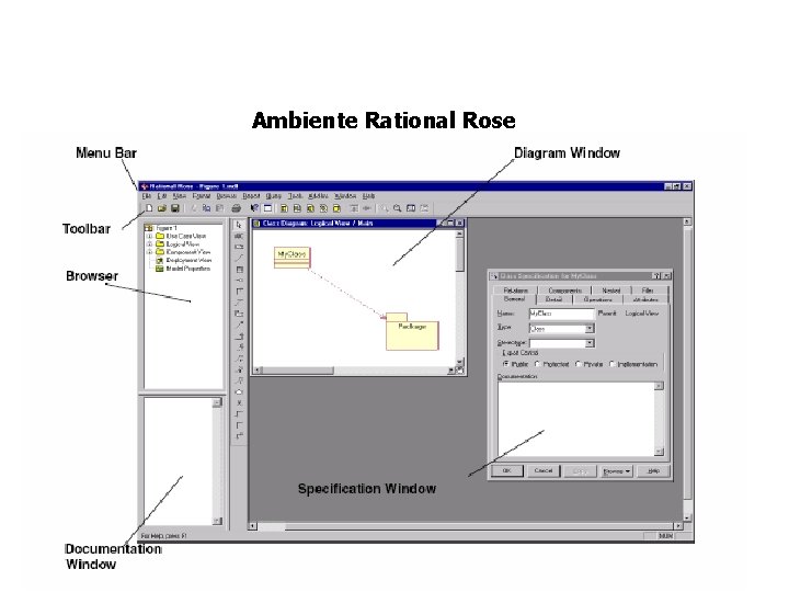 Ambiente Rational Rose 