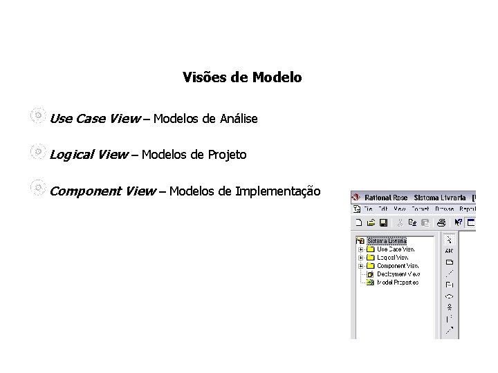 Visões de Modelo Use Case View – Modelos de Análise Logical View – Modelos