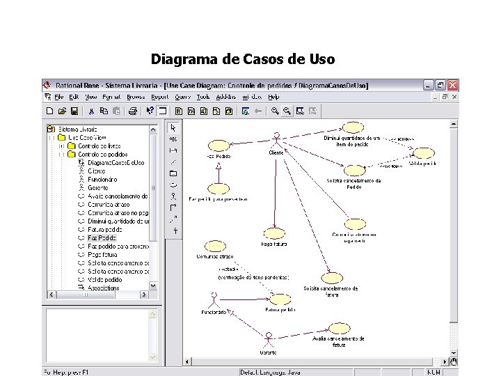 Diagrama de Casos de Uso 