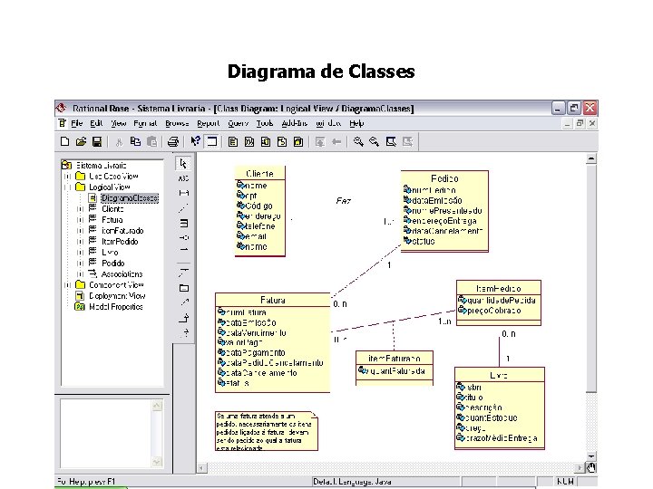 Diagrama de Classes 