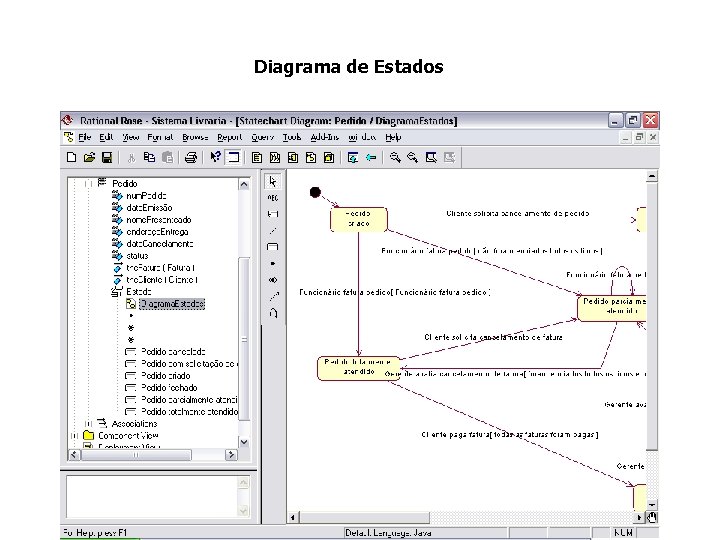Diagrama de Estados 