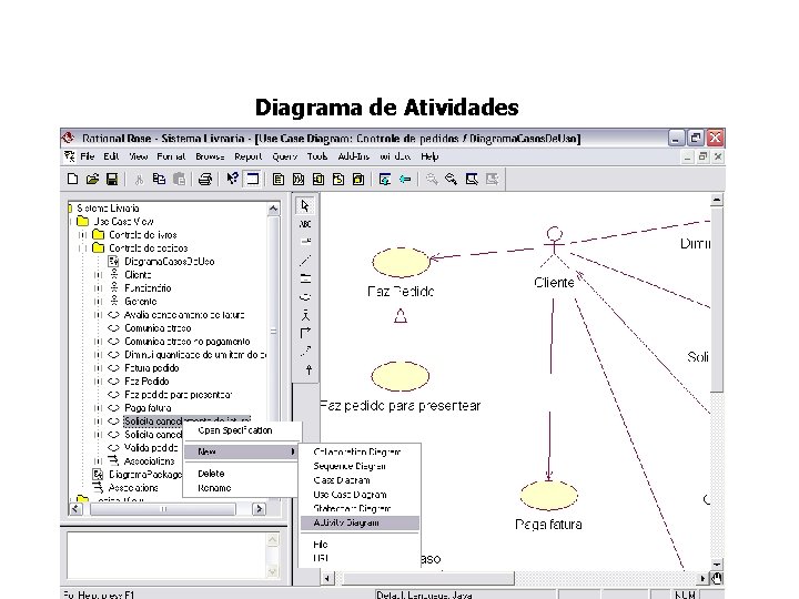 Diagrama de Atividades 
