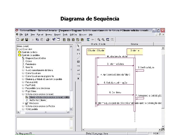 Diagrama de Sequência 