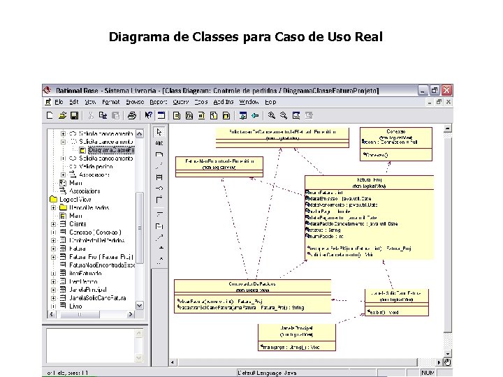 Diagrama de Classes para Caso de Uso Real 