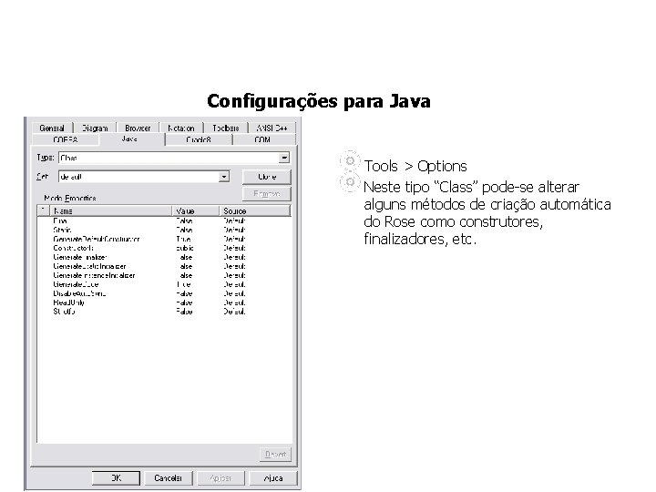 Configurações para Java Tools > Options Neste tipo “Class” pode-se alterar alguns métodos de