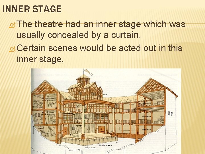 INNER STAGE The theatre had an inner stage which was usually concealed by a