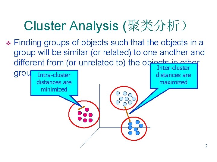 Cluster Analysis v Finding groups of objects such
