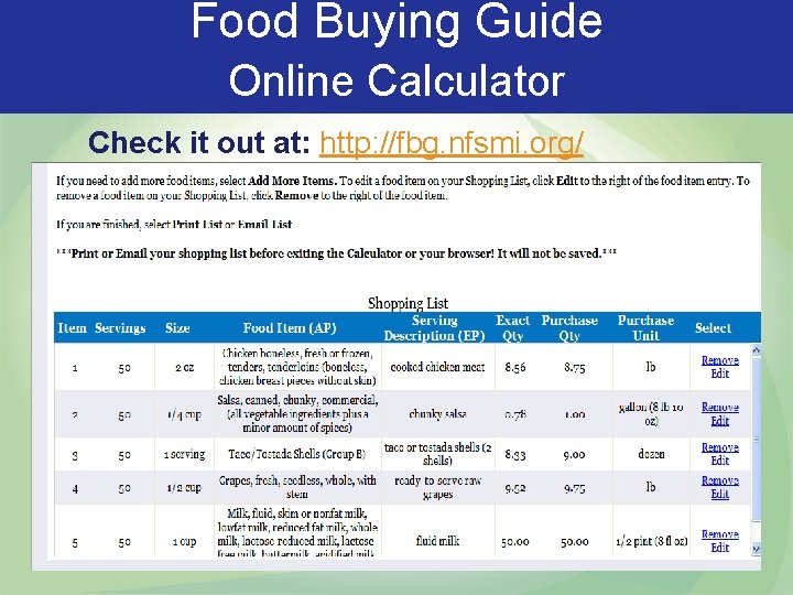 Food Buying Guide Online Calculator Check it out at: http: //fbg. nfsmi. org/ 