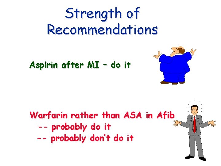 Strength of Recommendations Aspirin after MI – do it Warfarin rather than ASA in