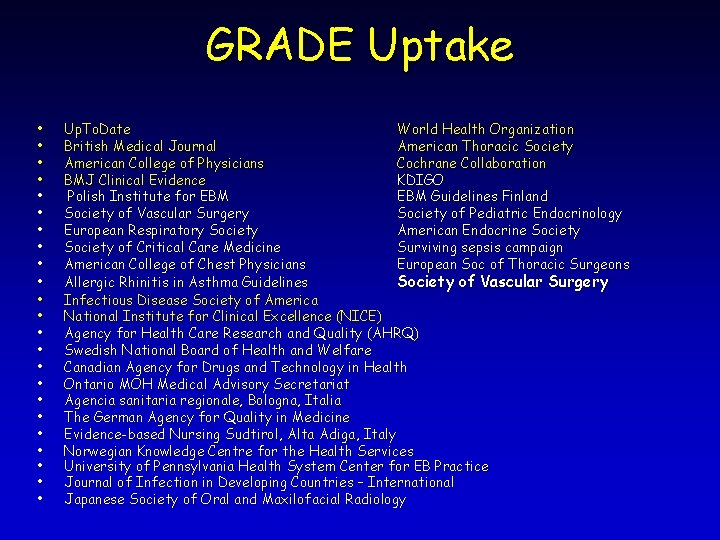 GRADE Uptake • • • • • • Up. To. Date World Health Organization