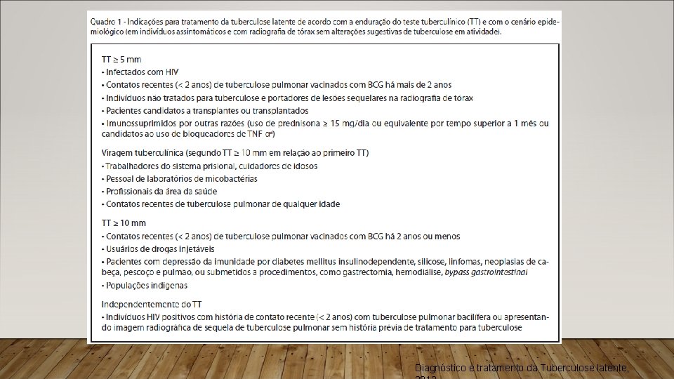 Diagnóstico e tratamento da Tuberculose latente, 